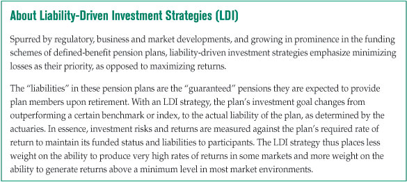 Liability-Driven Strategies