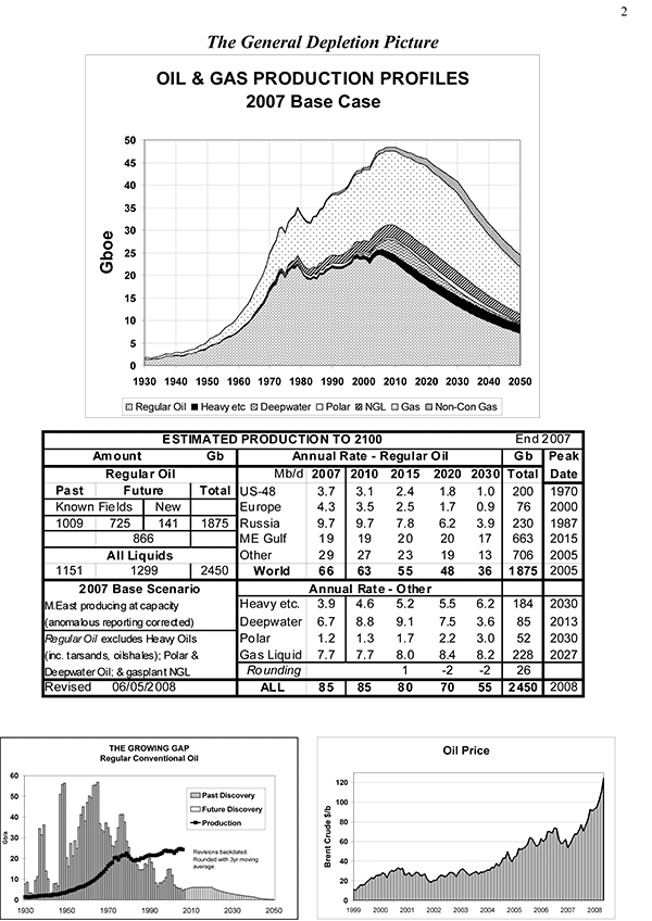 Oil & Gas Production
