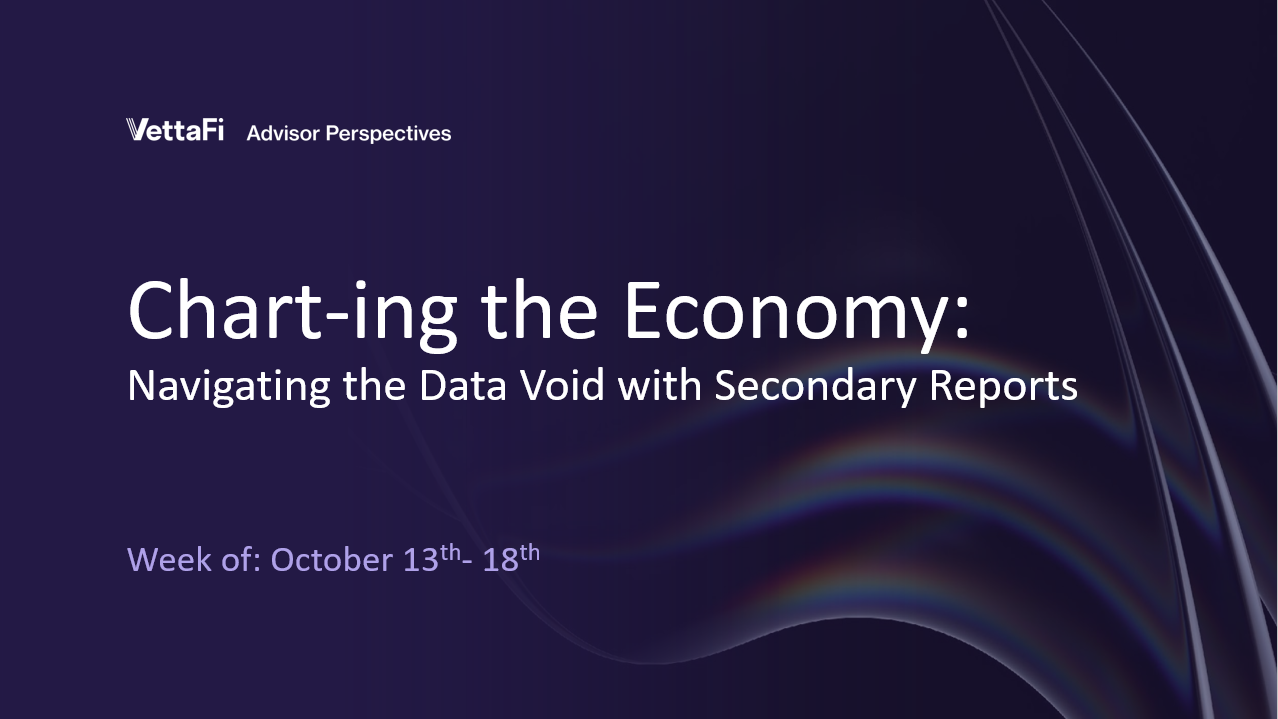 Chart-ing the Economy: Week of October 13th - 18th Thumbnail Chart