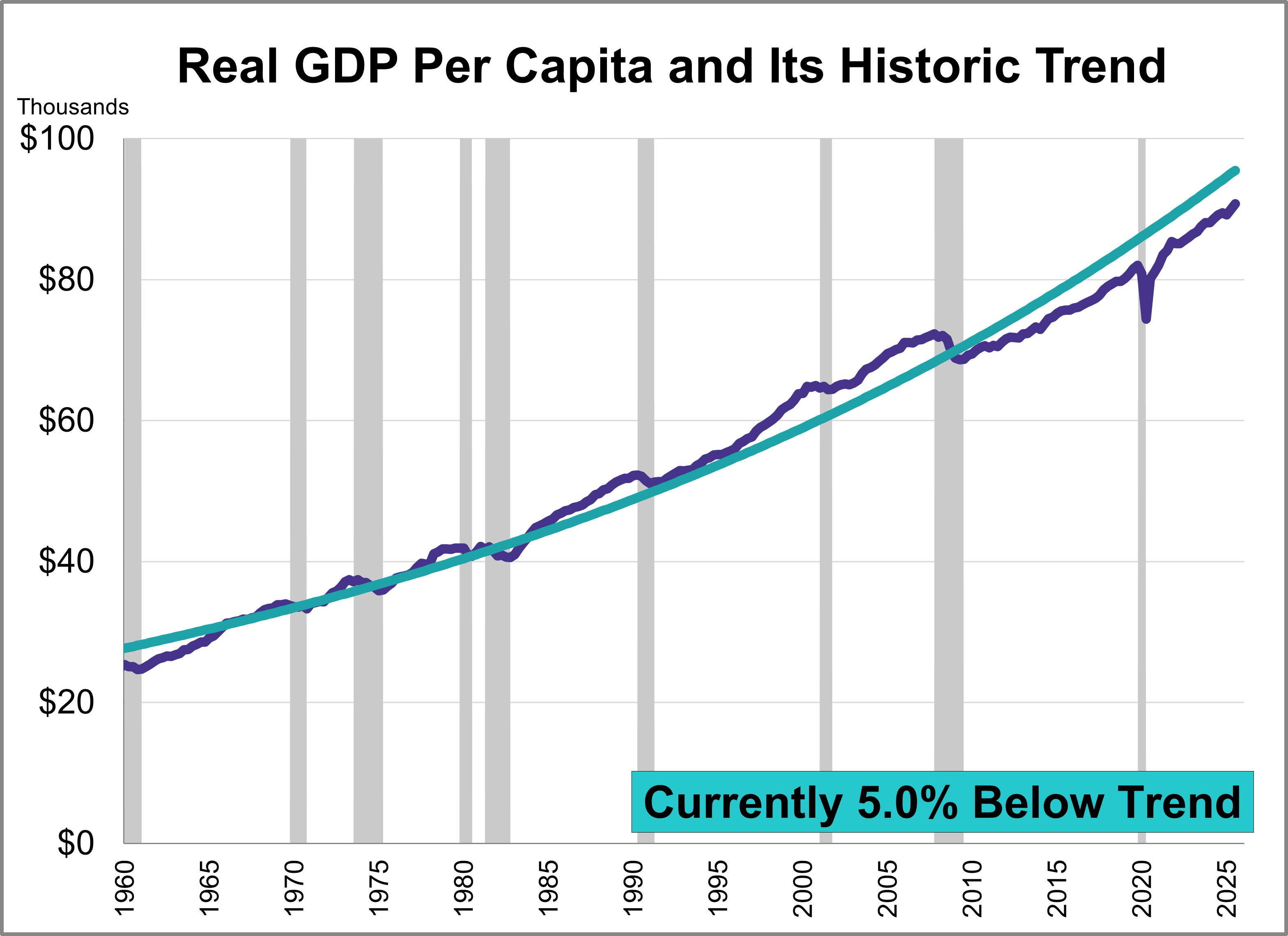 Search - Advisor Perspectives