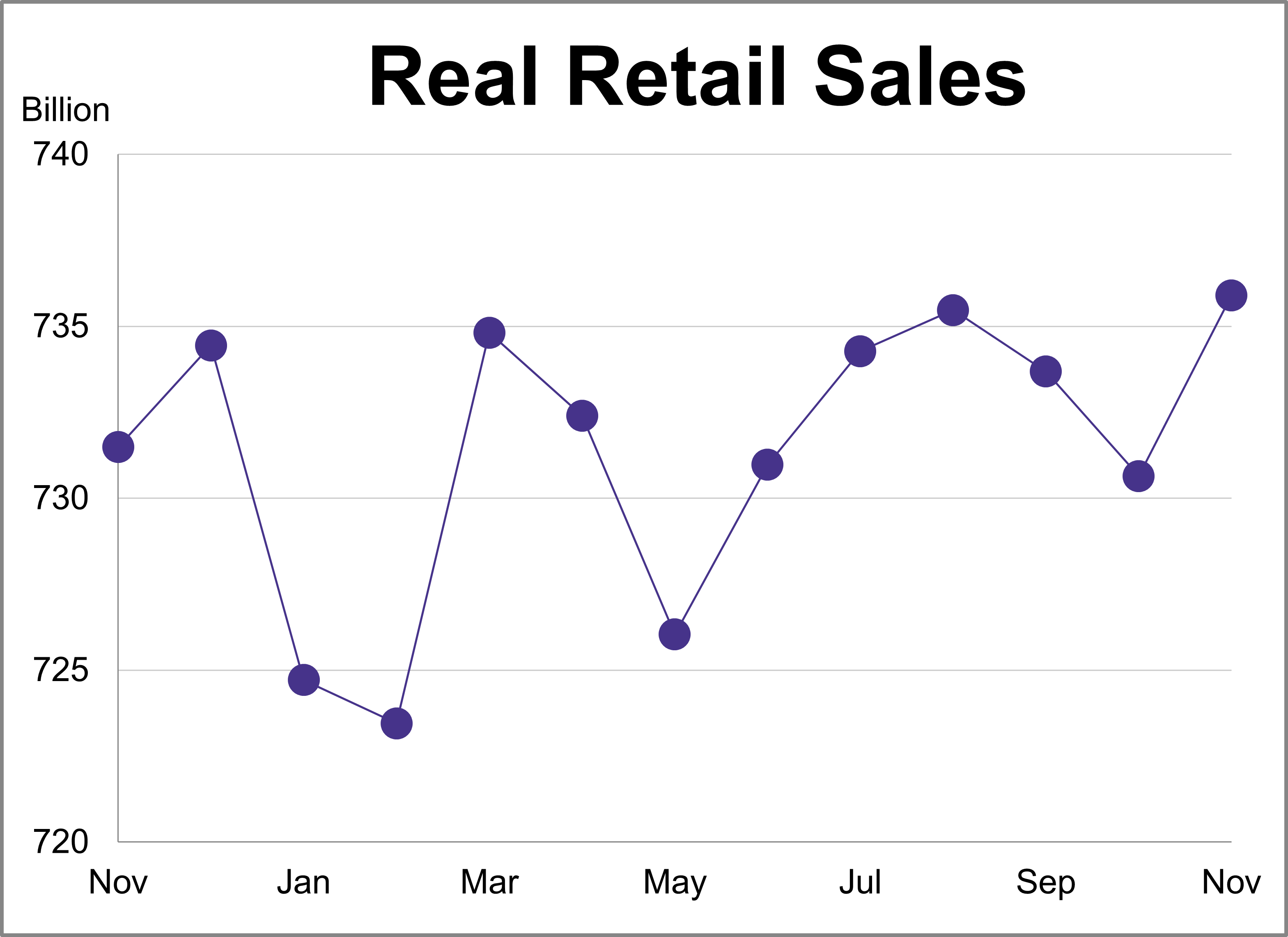 The Global Markets Channel - Advisor Perspectives