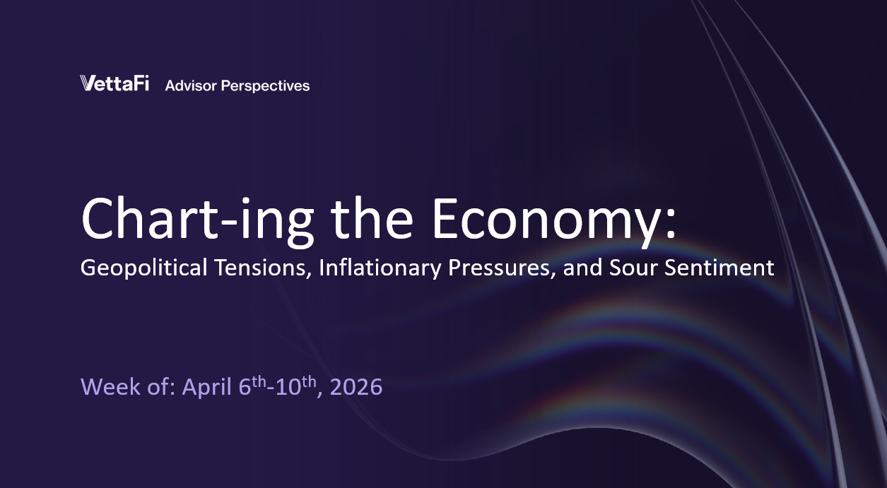 Chart-ing the Economy: Week of April 6-10th, 2026 Thumbnail Chart