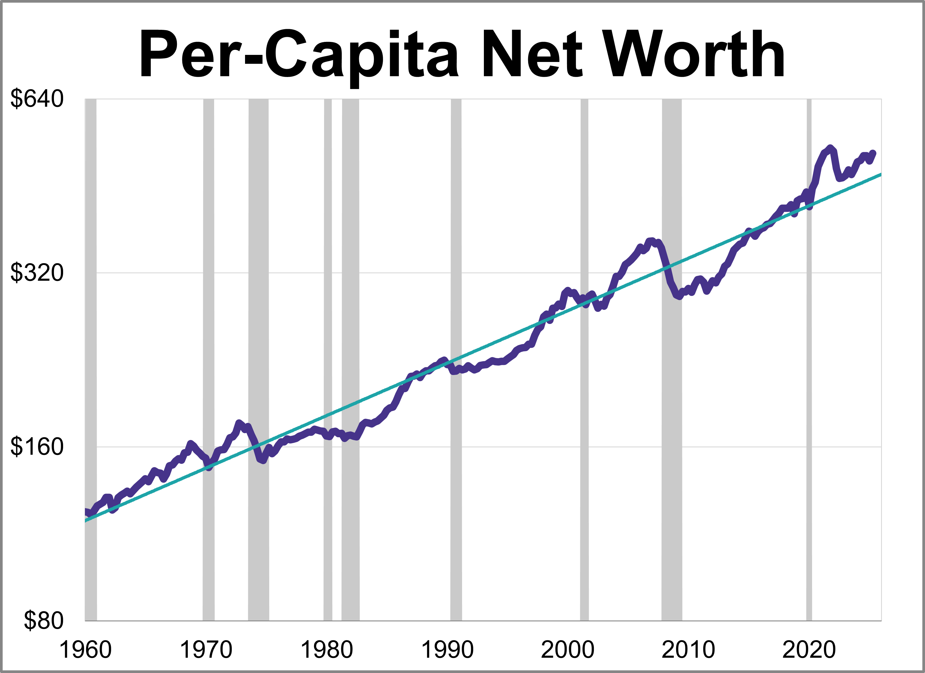 Contents - Advisor Perspectives - Advisor Perspectives