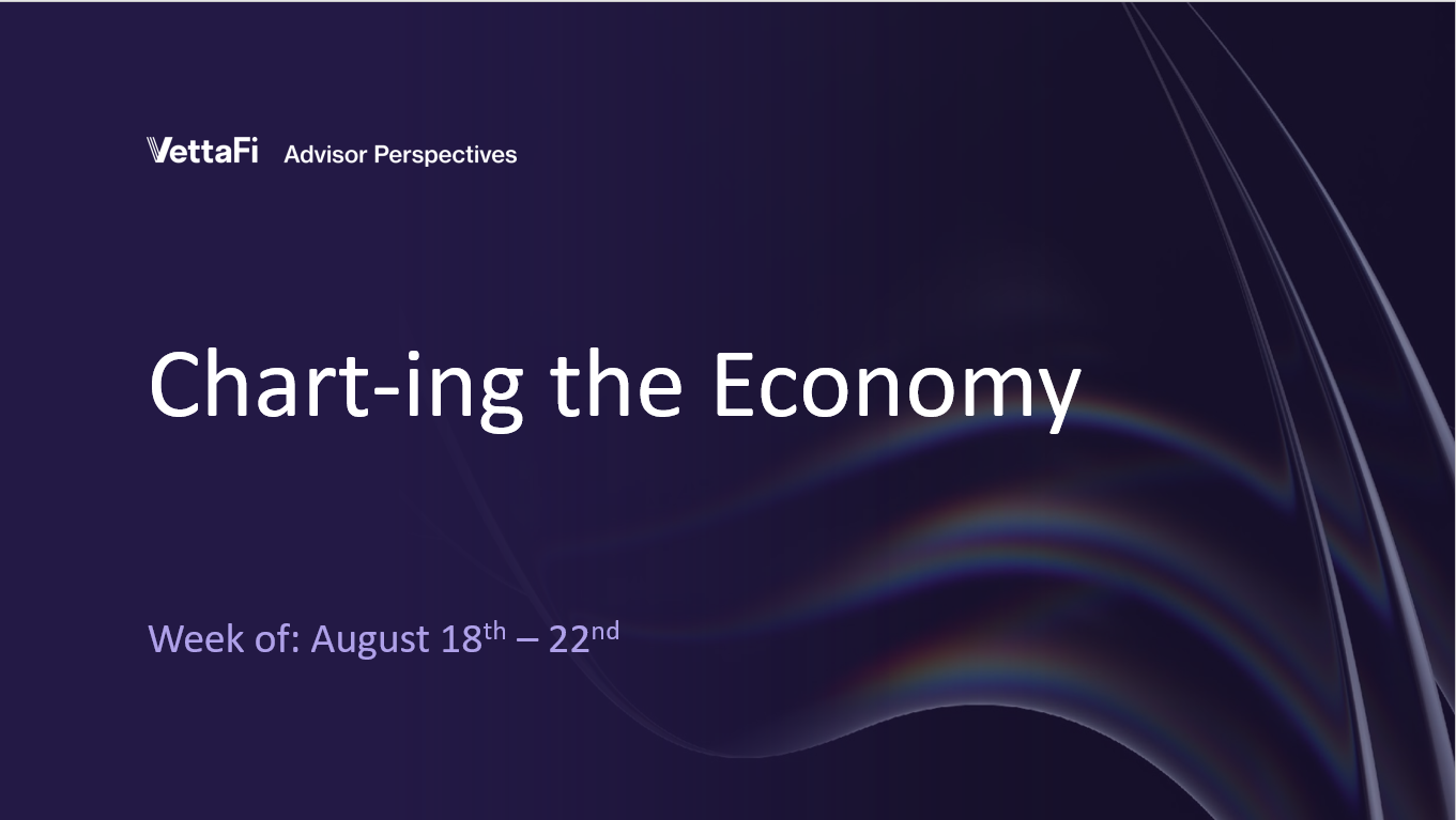 Chart-ing the Economy: Week of August 18th - 22nd Thumbnail Chart