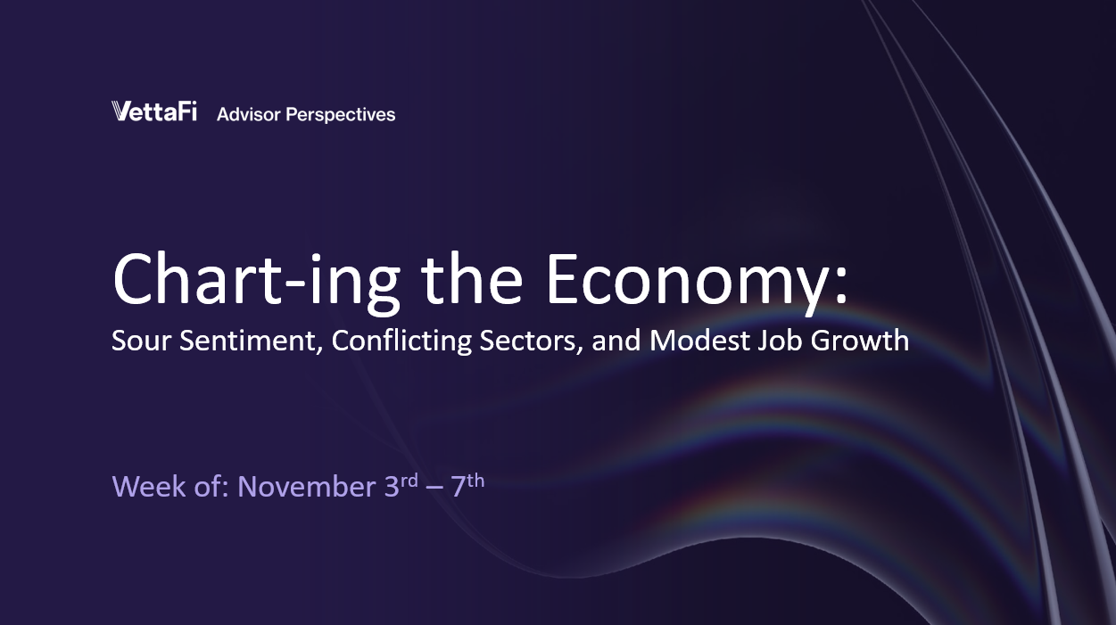 Chart-ing the Economy: Week of November 3rd - 7th Thumbnail Chart