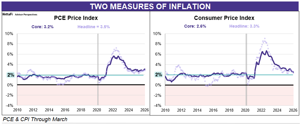 ビジネス・経済 Inflation-indexed Securities Inflation-indexed Securities: Bonds, Swaps and Other Derivatives