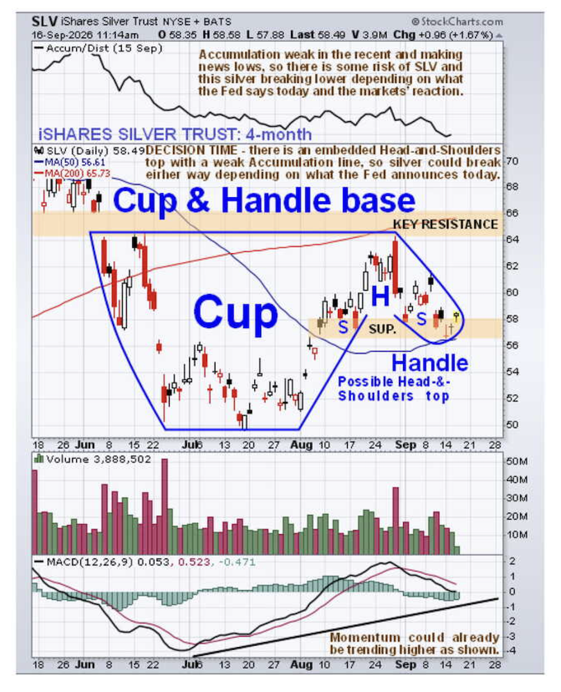 cup and handle base