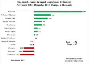 BLS_1
