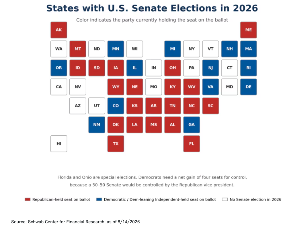 states-us-senate-elections
