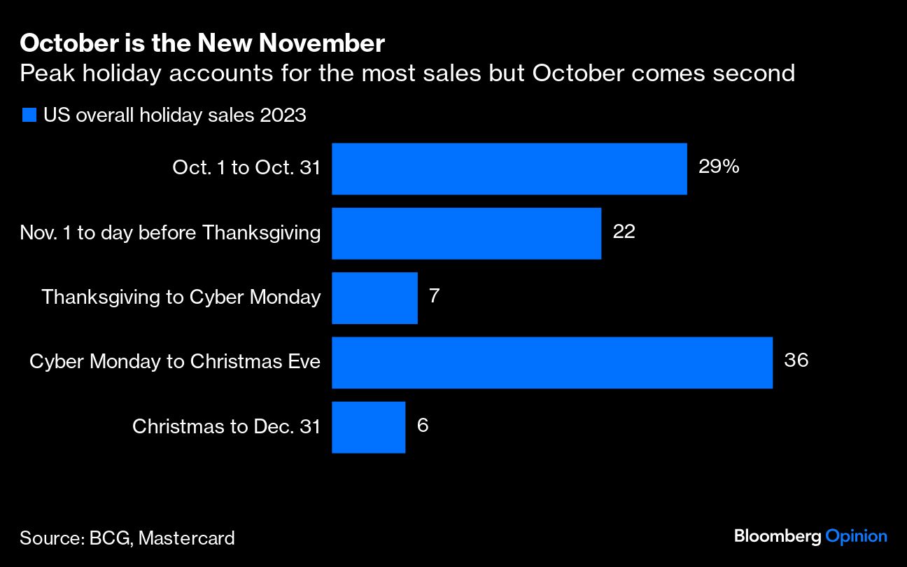 october new november
