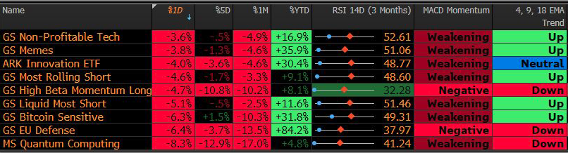 bloomberg chart
