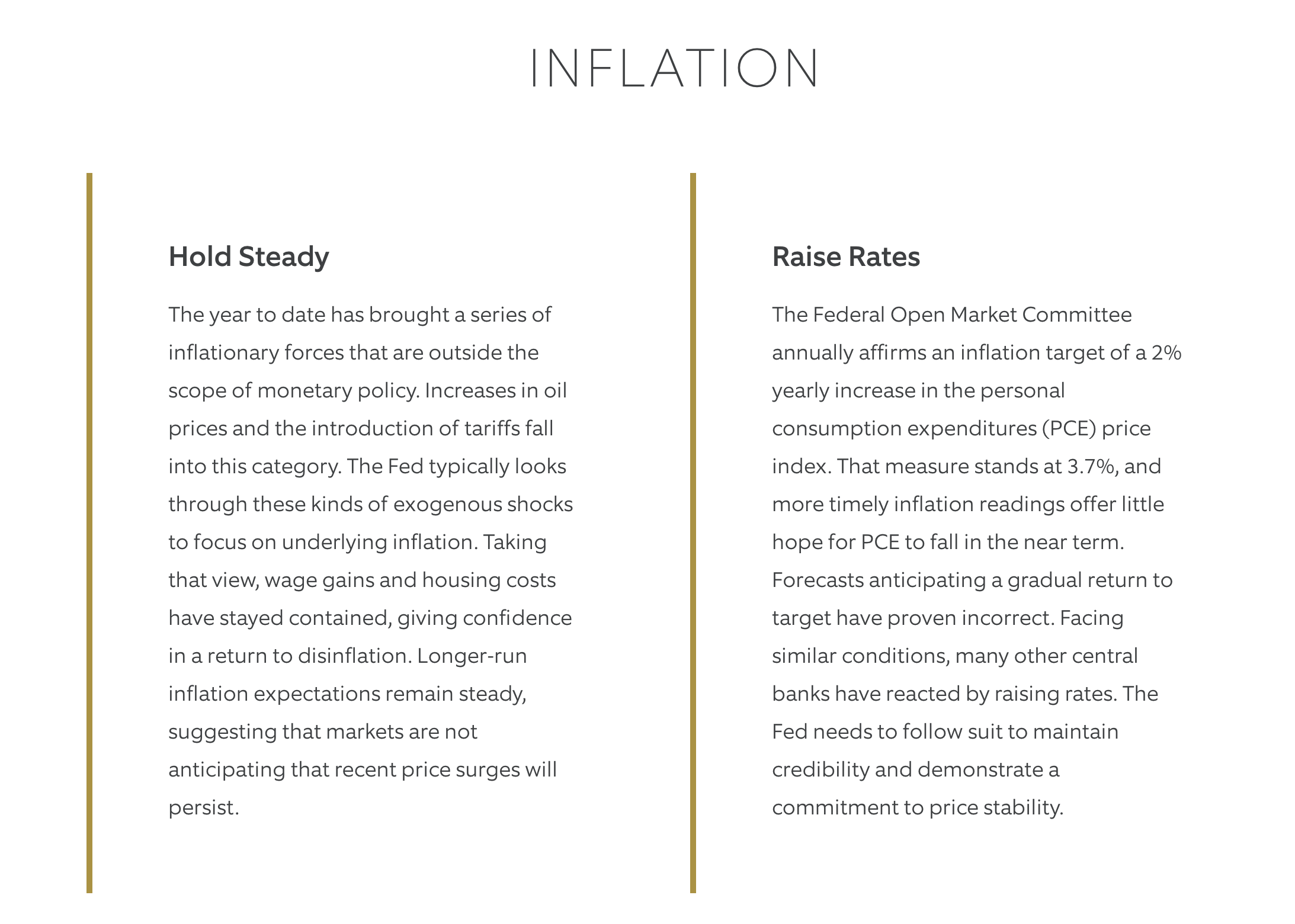 inflation