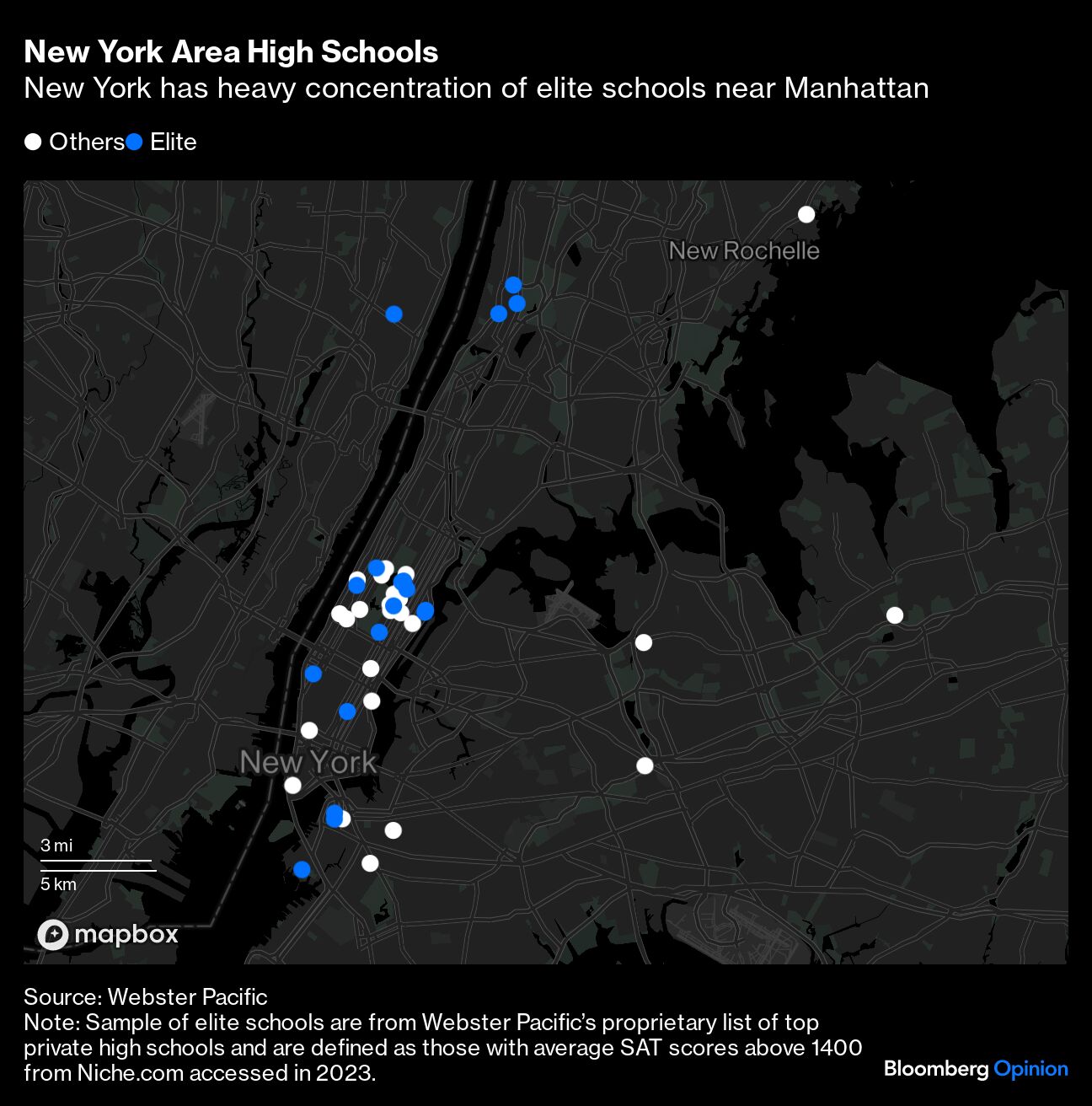 New York Area High Schools