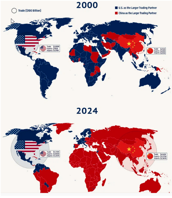 2000 2024