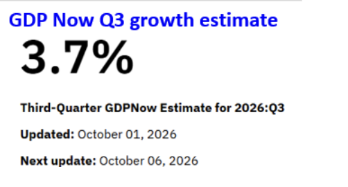 gdp now