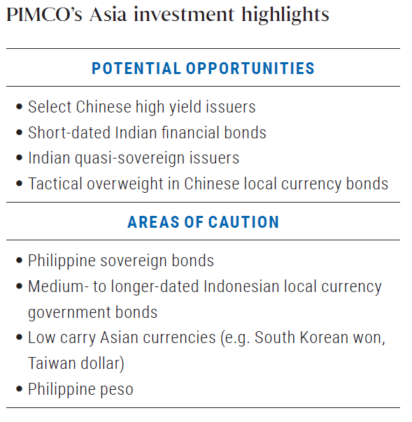 Pimco asia's investment highlights Pimco asia's investment highlights