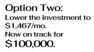 lower investment