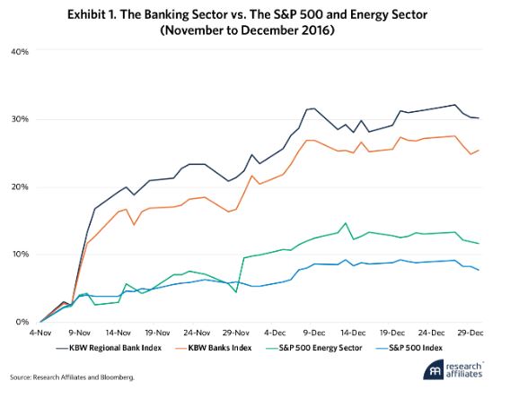 exhibit 1