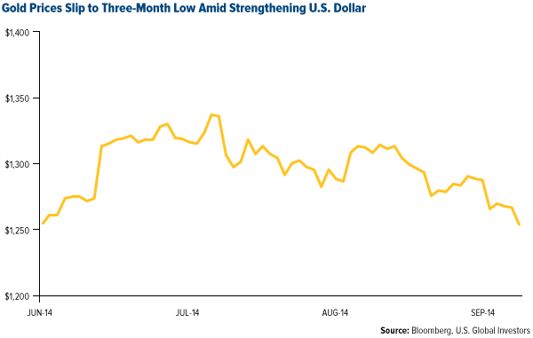 Average-Month-to-Month-Percentage-Changes-in-S&P-500-Index