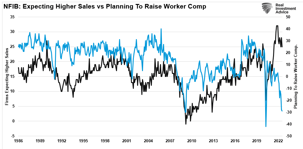 Small Business Sales, Small Business Sales And The Running Of The Bull
