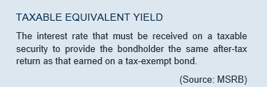 Taxable Equivlaent Yield
