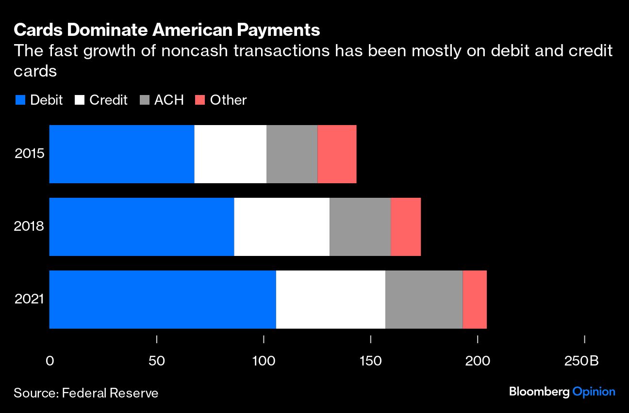 Cards dominate american payments