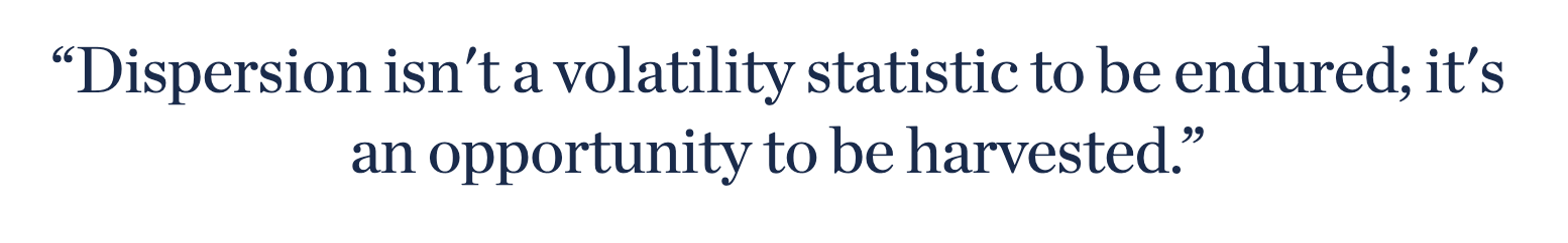 dispersion isnt volatility