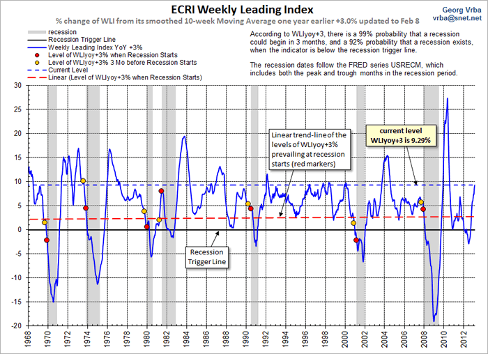 Click to View Click to View