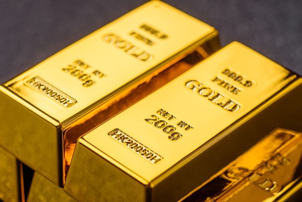 etf-gold