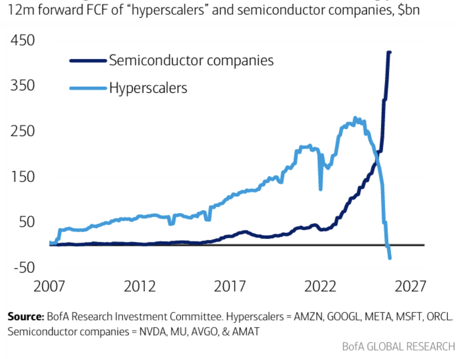 semiconductor-companies