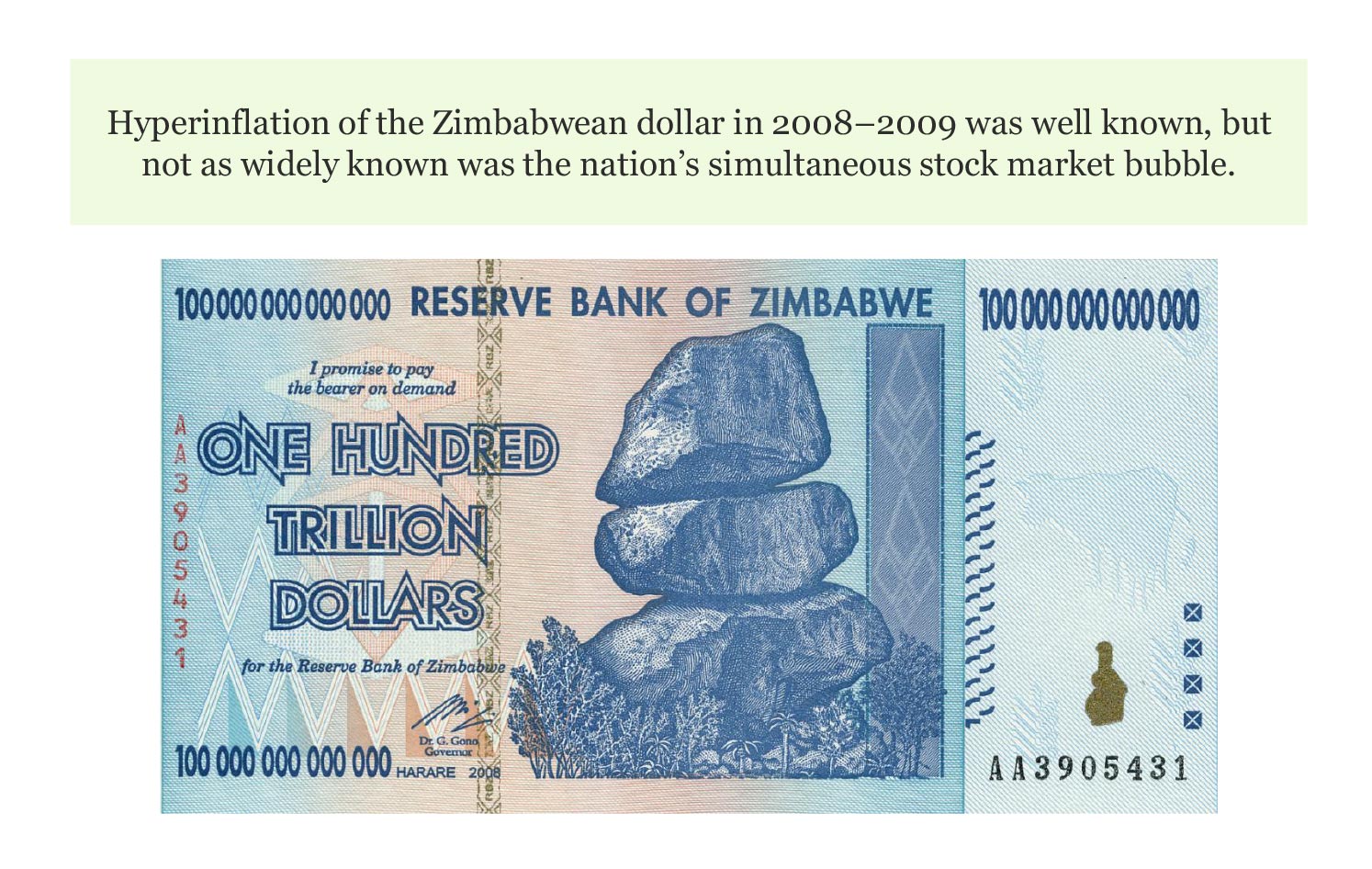 668-yes-its-a-bubble-figure-zimbabwean-dollar 668-yes-its-a-bubble-figure-zimbabwean-dollar