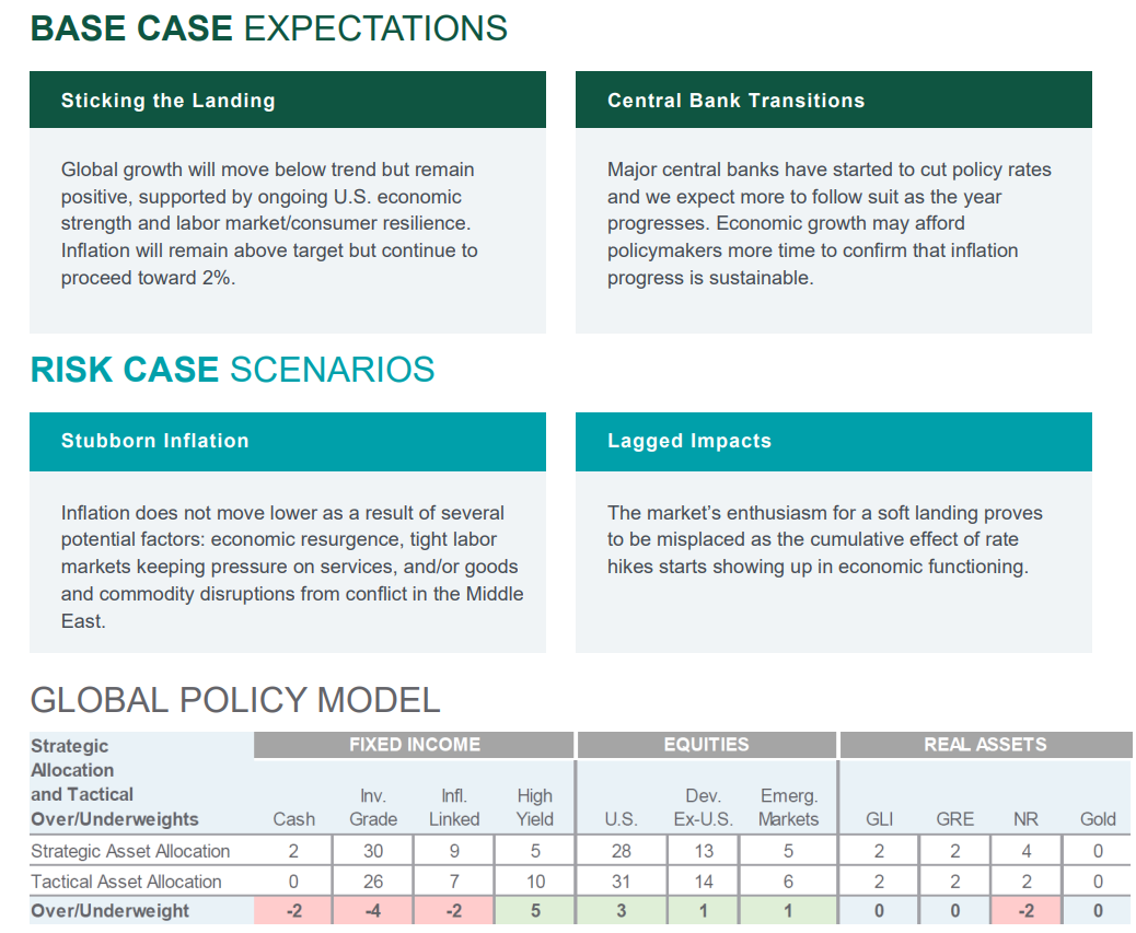 base case exceptions
