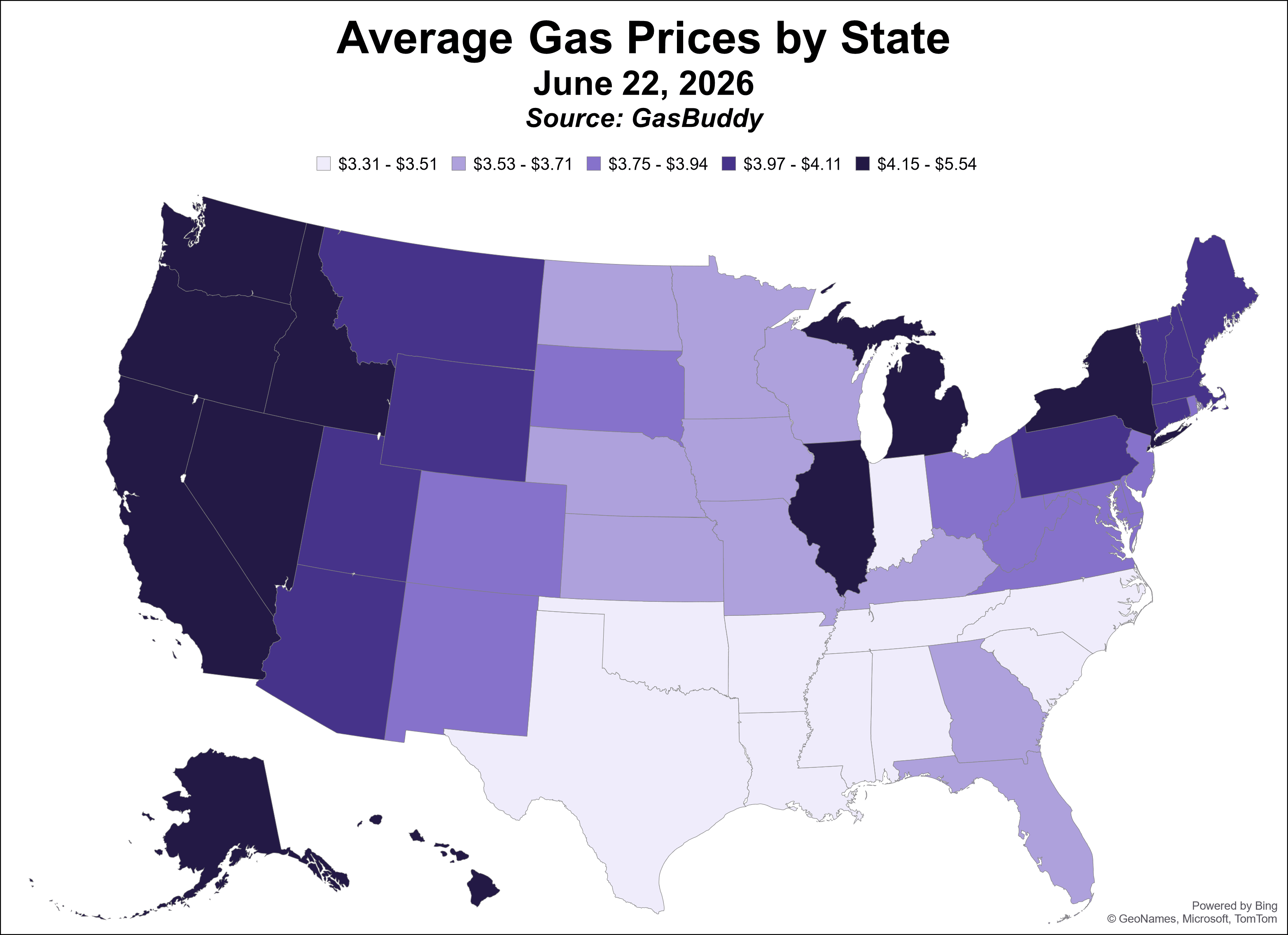 Gas Prices by State
