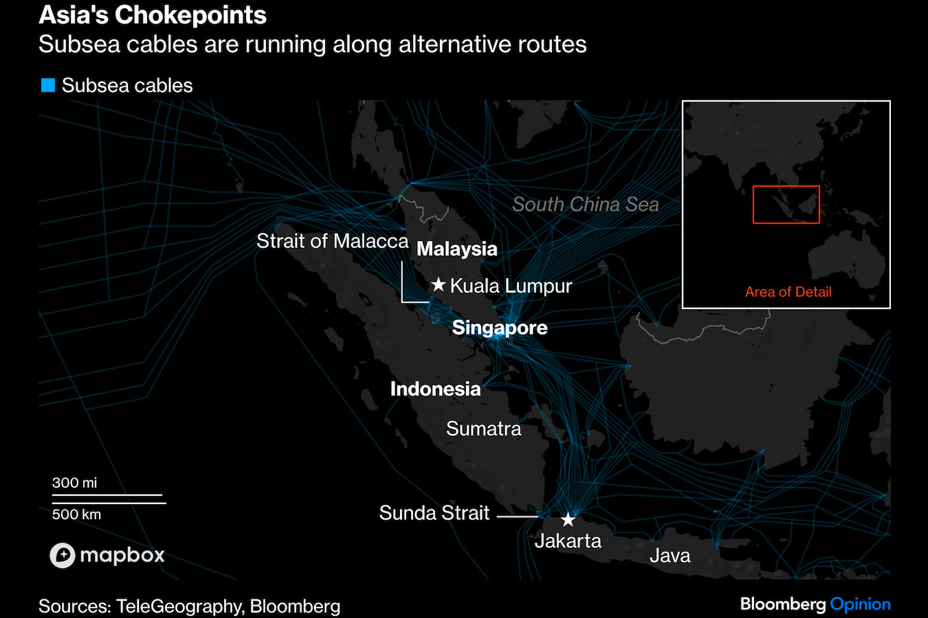 asia chokepoints