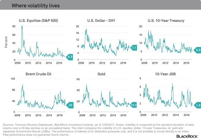 chart-historic-volatility-v2