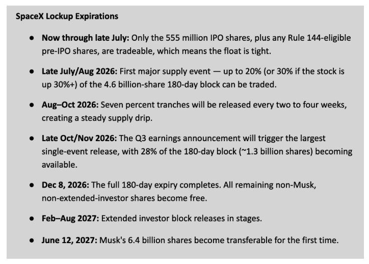 Spacex-lockup