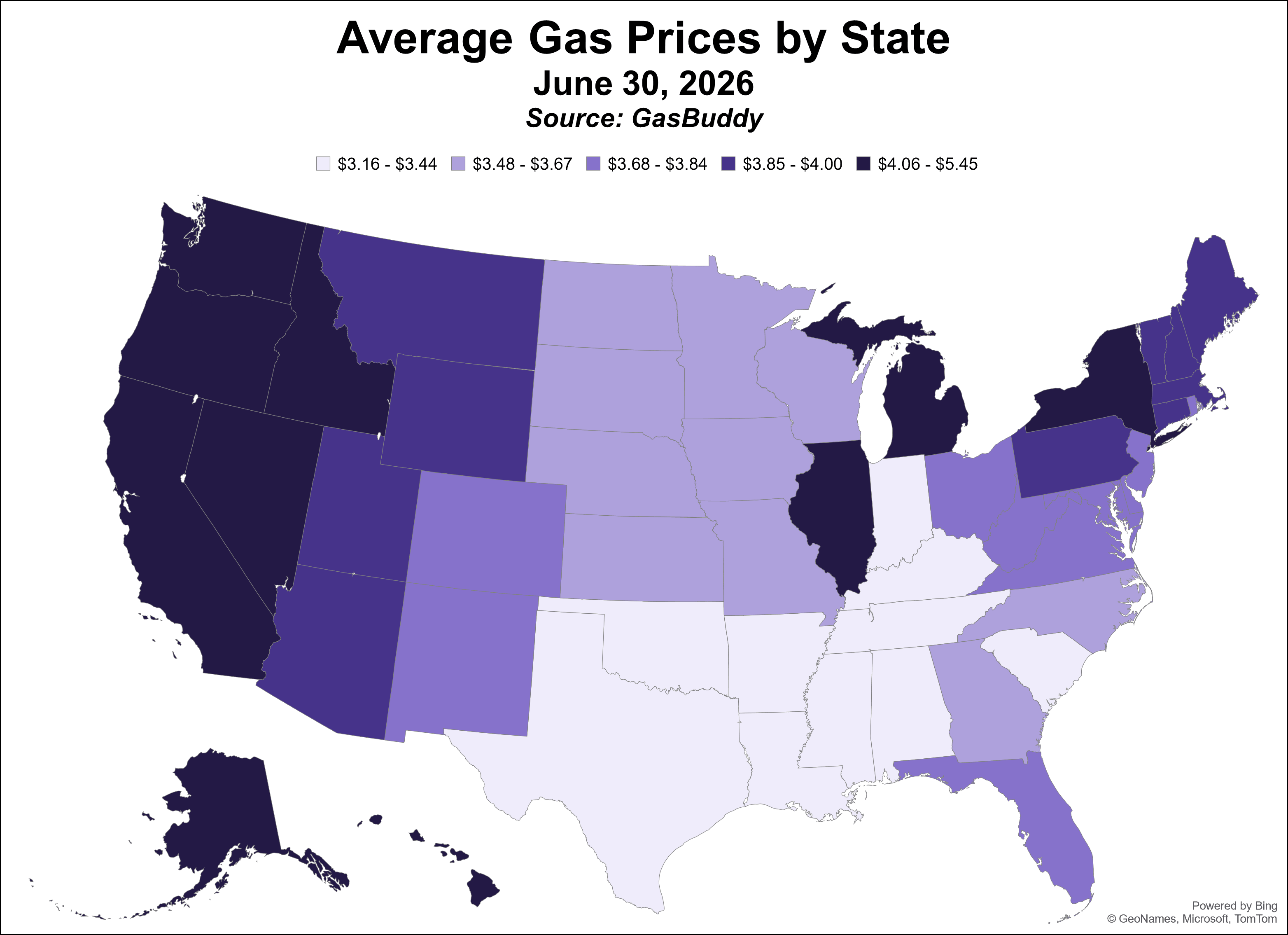 Gas Prices by State