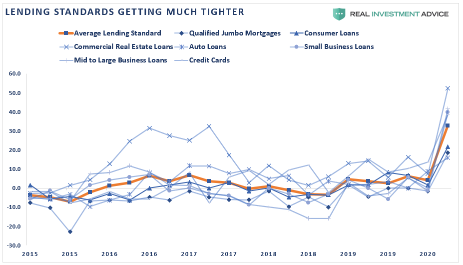 bond bull market, #MacroView: Why Siegel Is Wrong About End Of Bond Bull Market