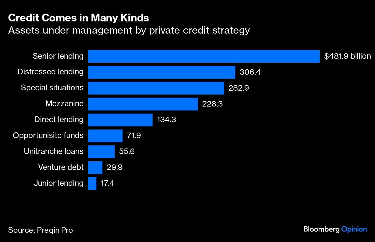 Credit Comes in Many Kinds