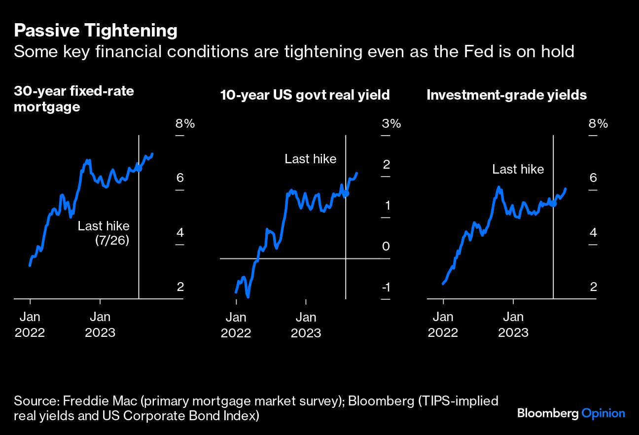 passive tightening