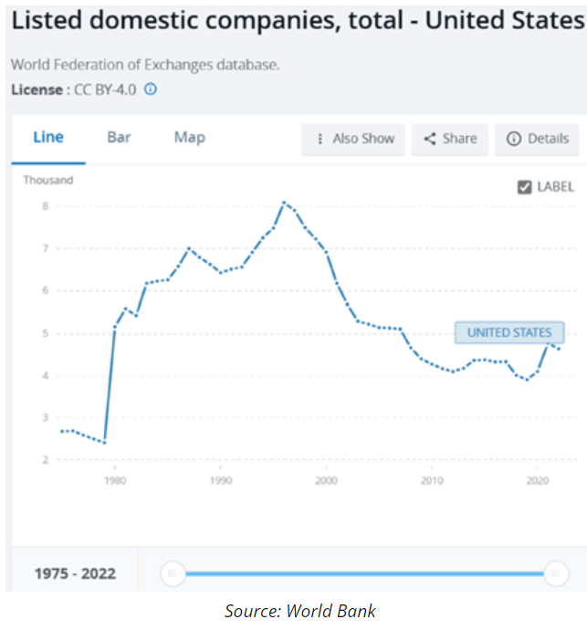 domestic companies