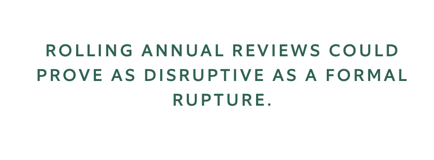 rolling annual reviews