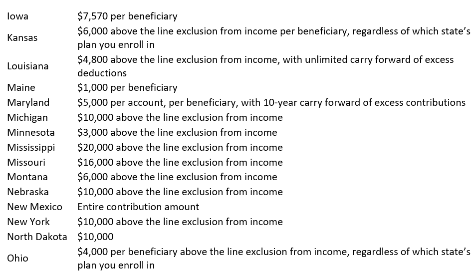A Primer on 529 Plan Benefits Articles Advisor Perspectives