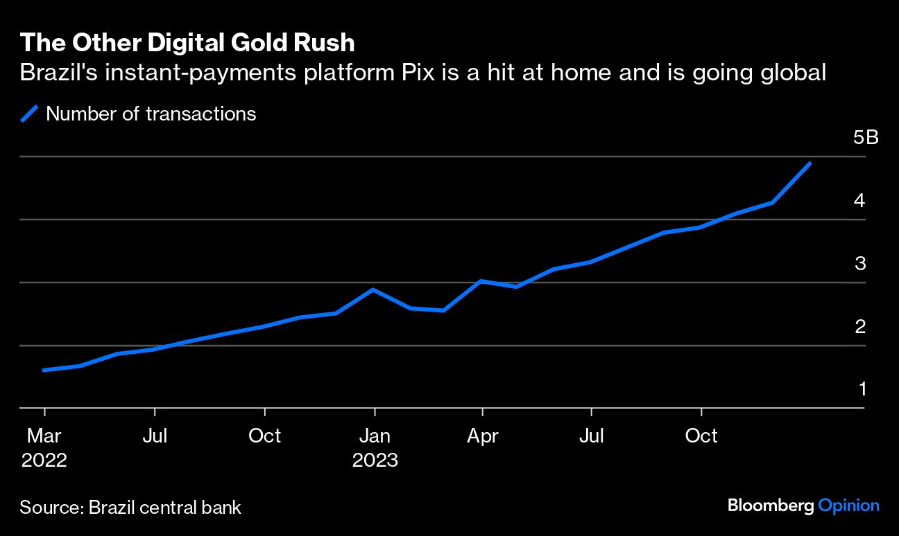 Bitcoin Is Up But the Future of Money Lies Elsewhere - Articles - Advisor  Perspectives