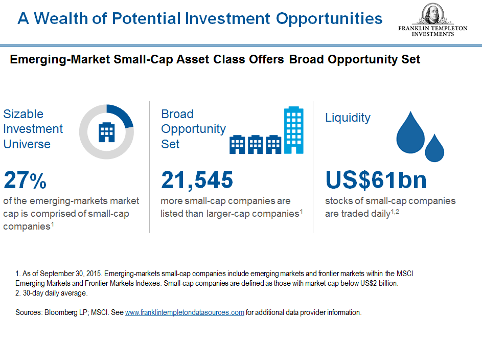 1015_EM_SmallCap_Opportunities2