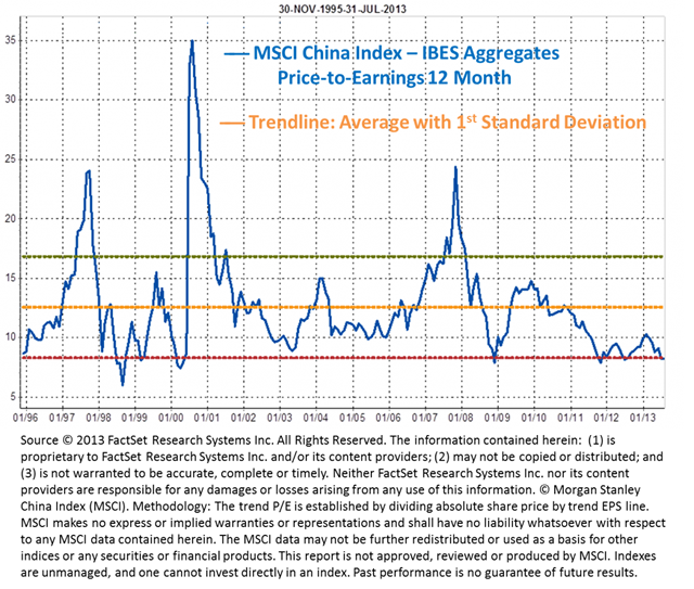 MSCI_ChinaEM_final