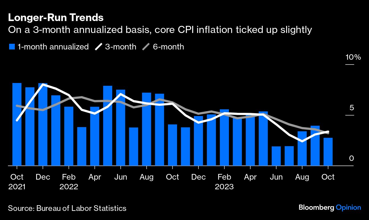 Ken Griffin’s Warning Looms Over Inflation Celebration - Articles ...