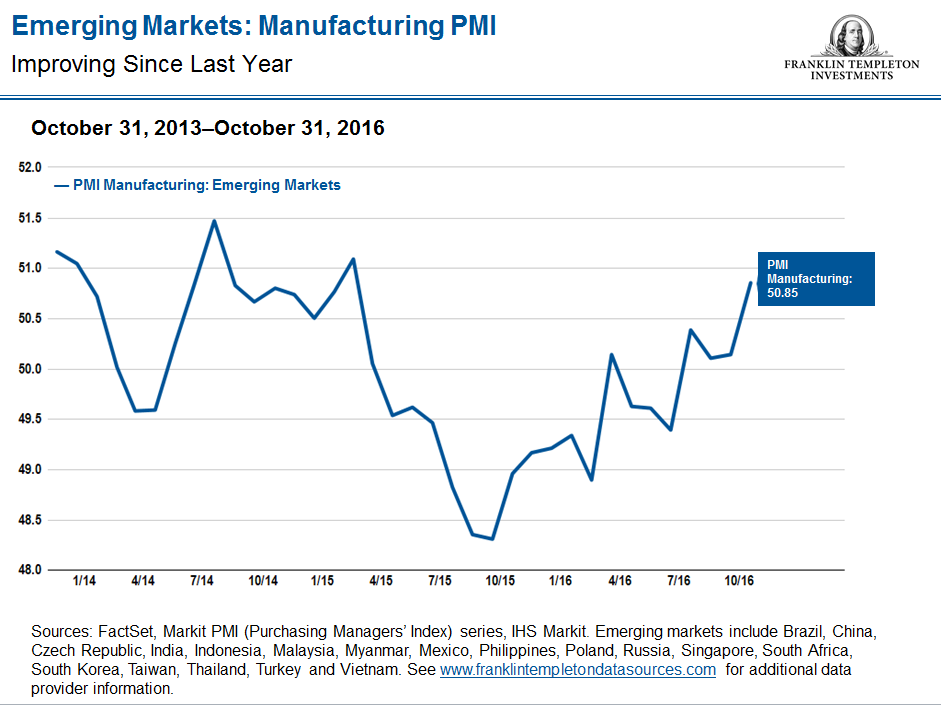 1216_em_pmi