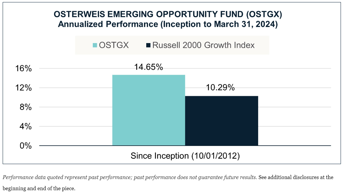 osterweis emerging