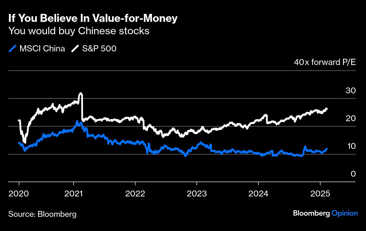 believe value for money